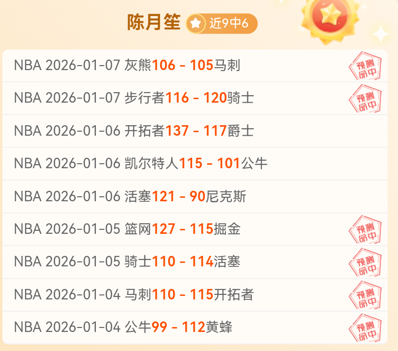 电子,资讯,PG电子,PG,PG平台,PG官网,PG模拟器在线试玩