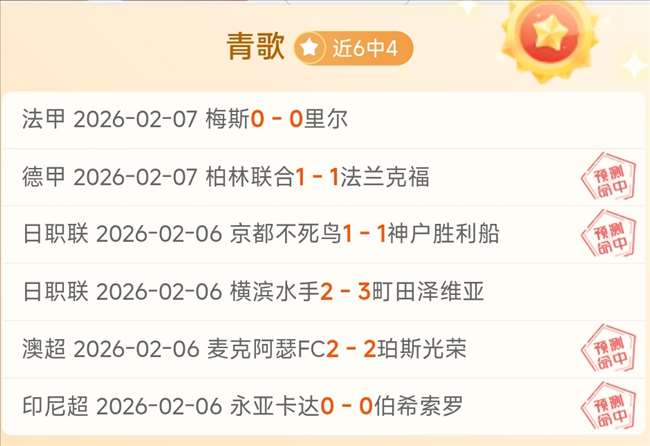 凯尔登半场,高效,投篮全中揽,PG,PG平台,PG官网,PG模拟器在线试玩