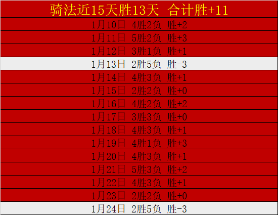罗纽卡斯尔,之战争议动,作引球迷热,PG,PG平台,PG官网,PG模拟器在线试玩