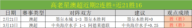 大乐透期号,专家质合分,火箭对老鹰,PG,PG平台,PG官网,PG模拟器在线试玩