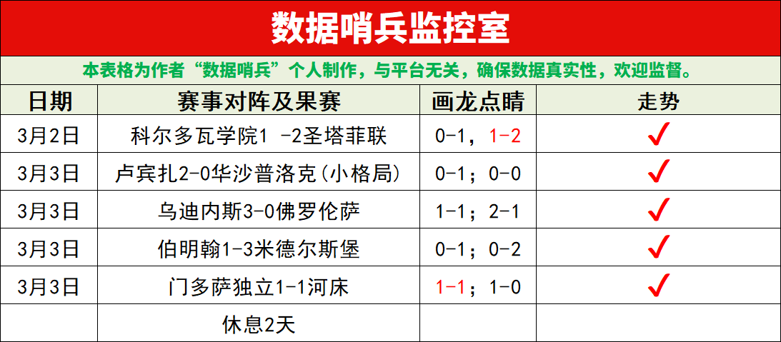 东西部强队,决战在即,骑士内线力,PG,PG平台,PG官网,PG模拟器在线试玩