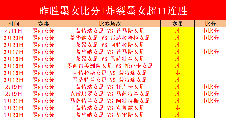激战太妃糖,哲凯赖什与,萨卡并肩作,PG,PG平台,PG官网,PG模拟器在线试玩