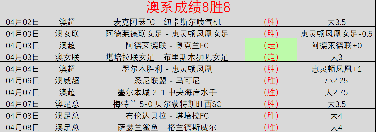英超单选,曼联对决利,兹联,PG,PG平台,PG官网,PG模拟器在线试玩