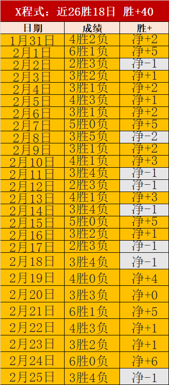 土耳其超级,联赛风云再,连续两场胜,PG,PG平台,PG官网,PG模拟器在线试玩