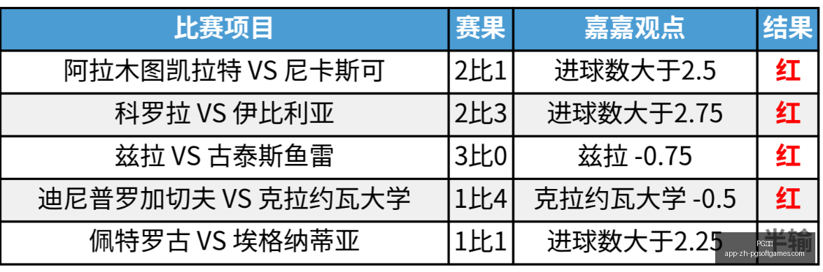 电子,PG电子,PG电子官网,PG电子官网,PG电子游戏下载,PG电子互动,PG电子平台,PG电子娱乐