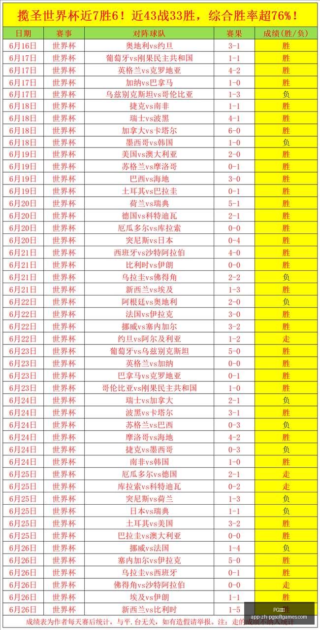 电子,PG电子,PG电子官网,PG电子官网,PG电子游戏下载,PG电子互动,PG电子平台,PG电子娱乐