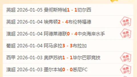 中国U14男足选拔队10月下旬启动备战集训