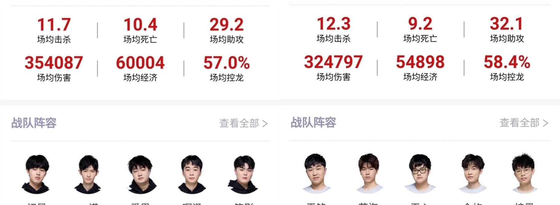 了高铁背后
